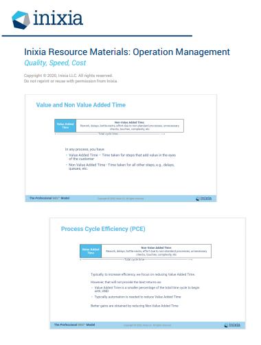 Inixia Operations Management: Quality, Speed and Cost